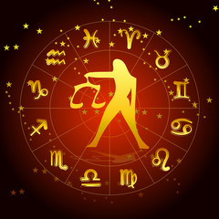 horoscope balance