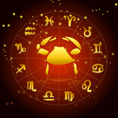 horoscope cancer